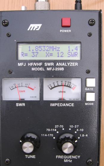 SWR